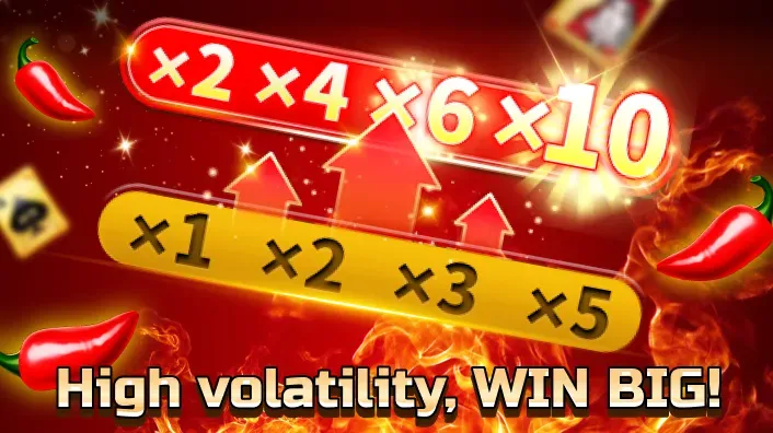 Top Slot Games 2026